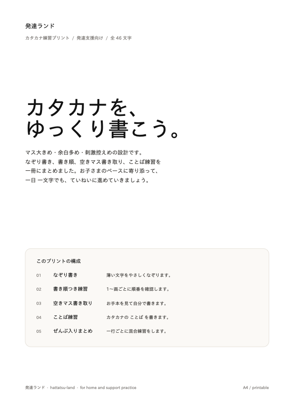 カタカナ練習プリント集の表紙